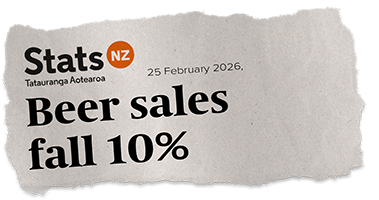 Stats NZ: Beer sales fall 10%